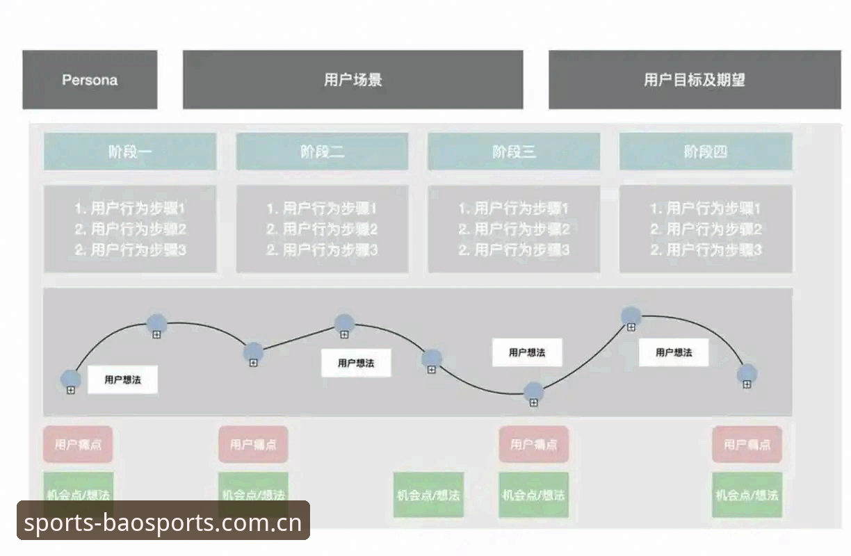 博奥体育平台8K3Q入口深度分析：新手用户的完整访问指南与功能全解析