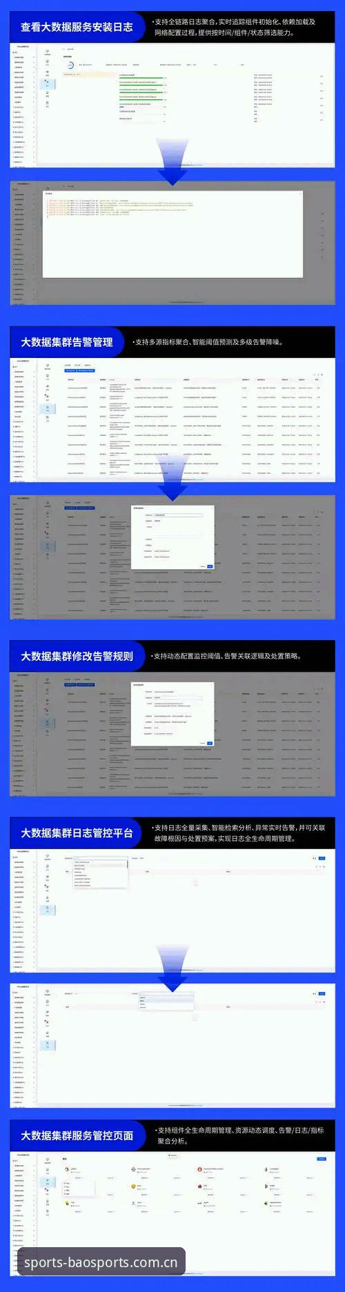 传统平台vs博奥8K3Q官网最新版：体育娱乐体验的差异化对比分析